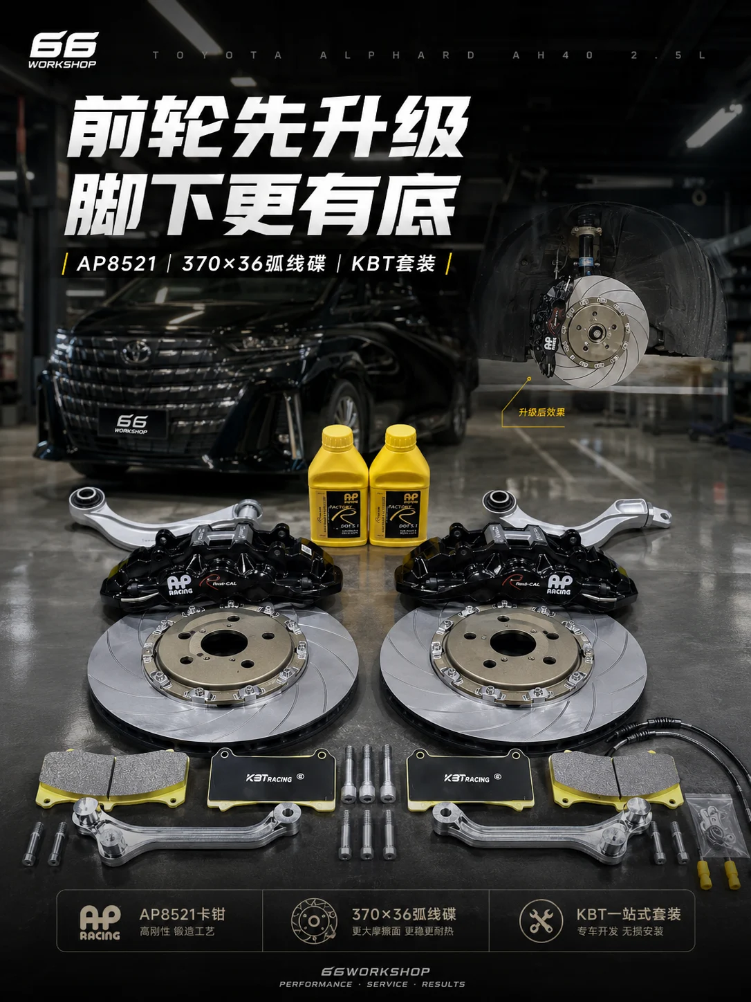 制动系统视觉 案例图